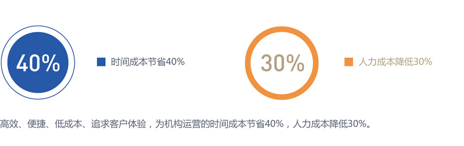 實(shí)驗(yàn)室信息管理系統(tǒng)02.jpg