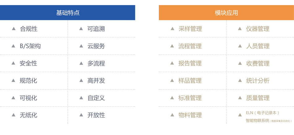 實(shí)驗(yàn)室信息管理系統(tǒng)03.jpg