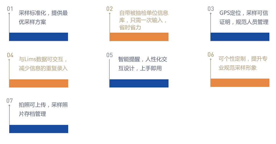 采樣管理云平臺1.jpg