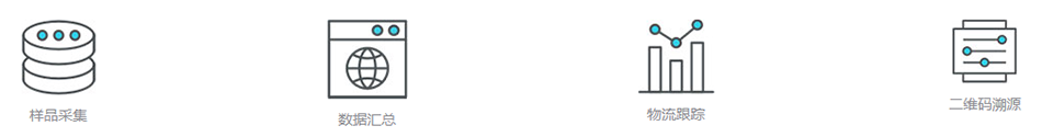 冷鏈視頻追蹤-功能模塊.png