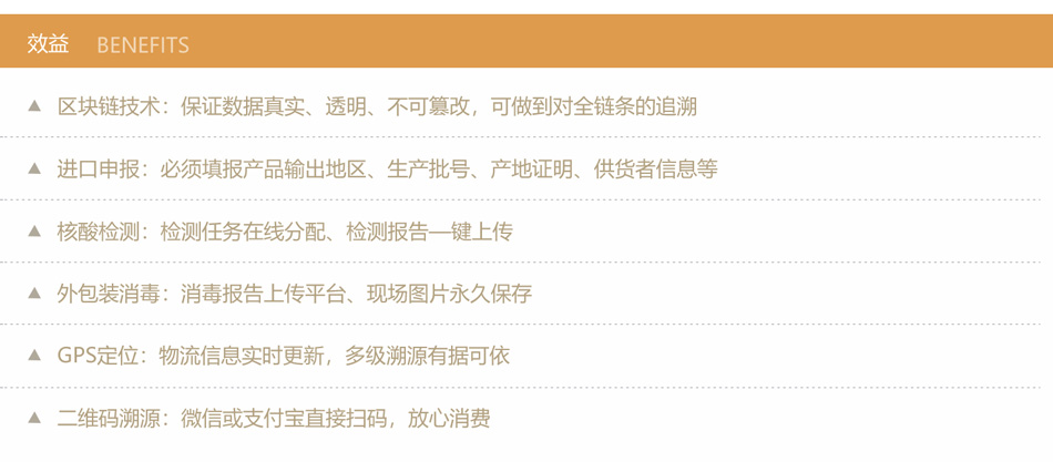 冷鏈?zhǔn)称纷匪萜脚_1.jpg